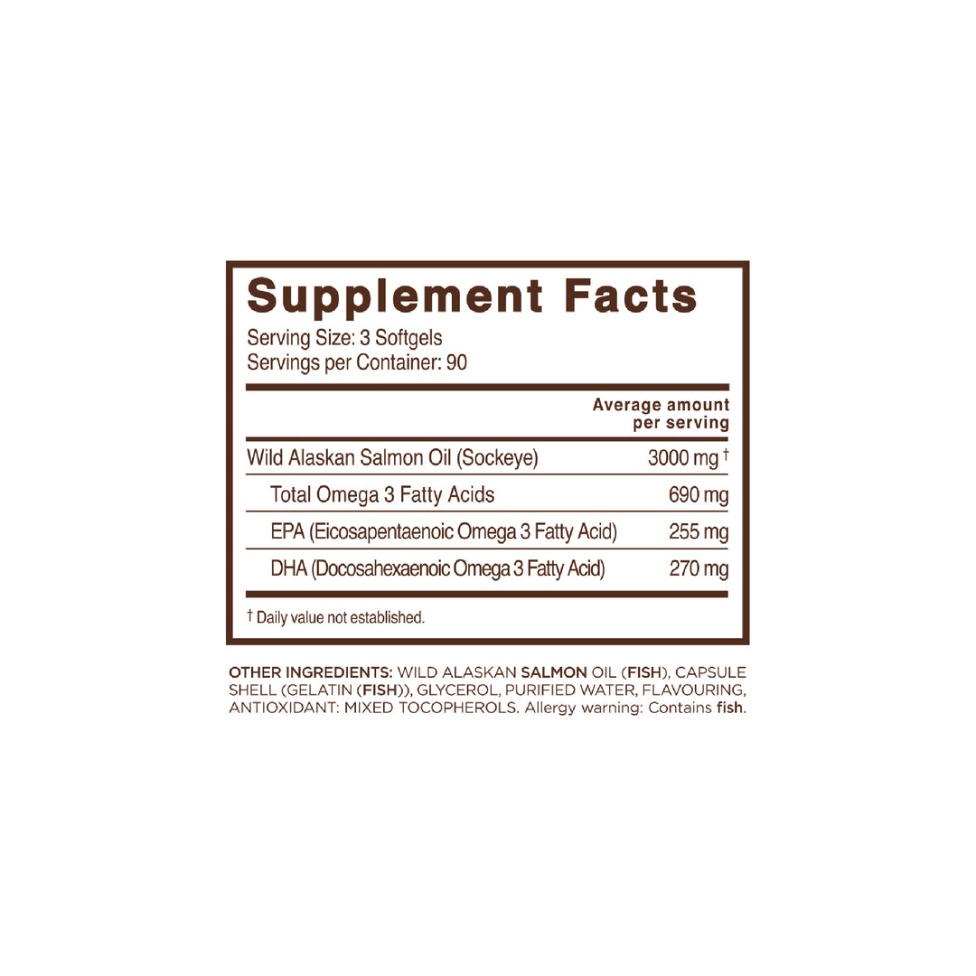 Perricone MD Omega 3 Supplements - 90 day