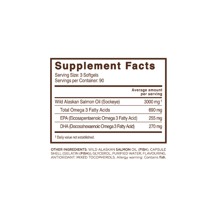 Perricone MD Omega 3 Supplements - 90 day