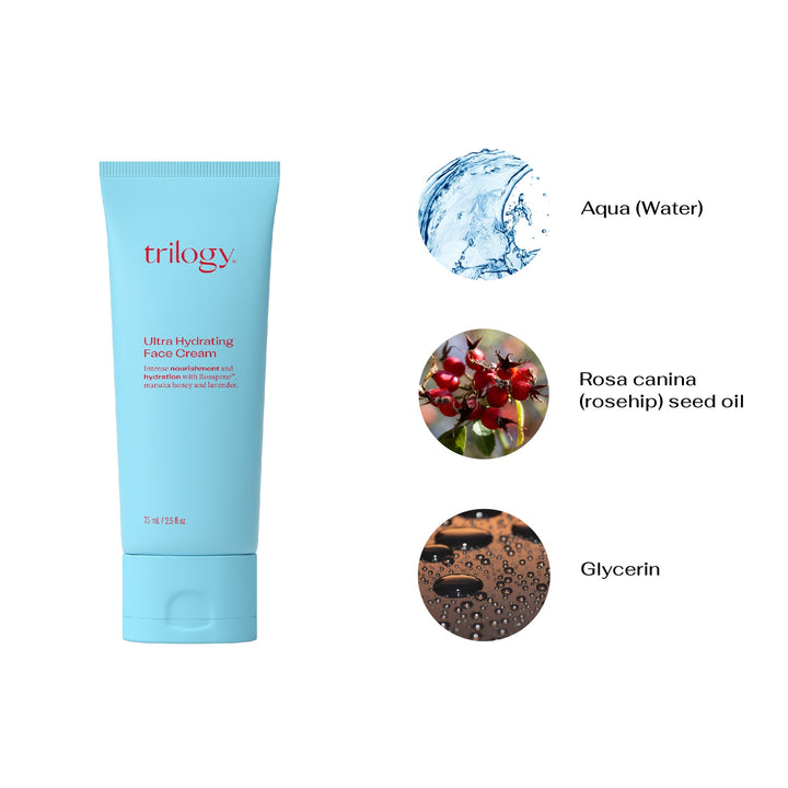 Trilogy Ultra Hydrating Face Cream 75ml